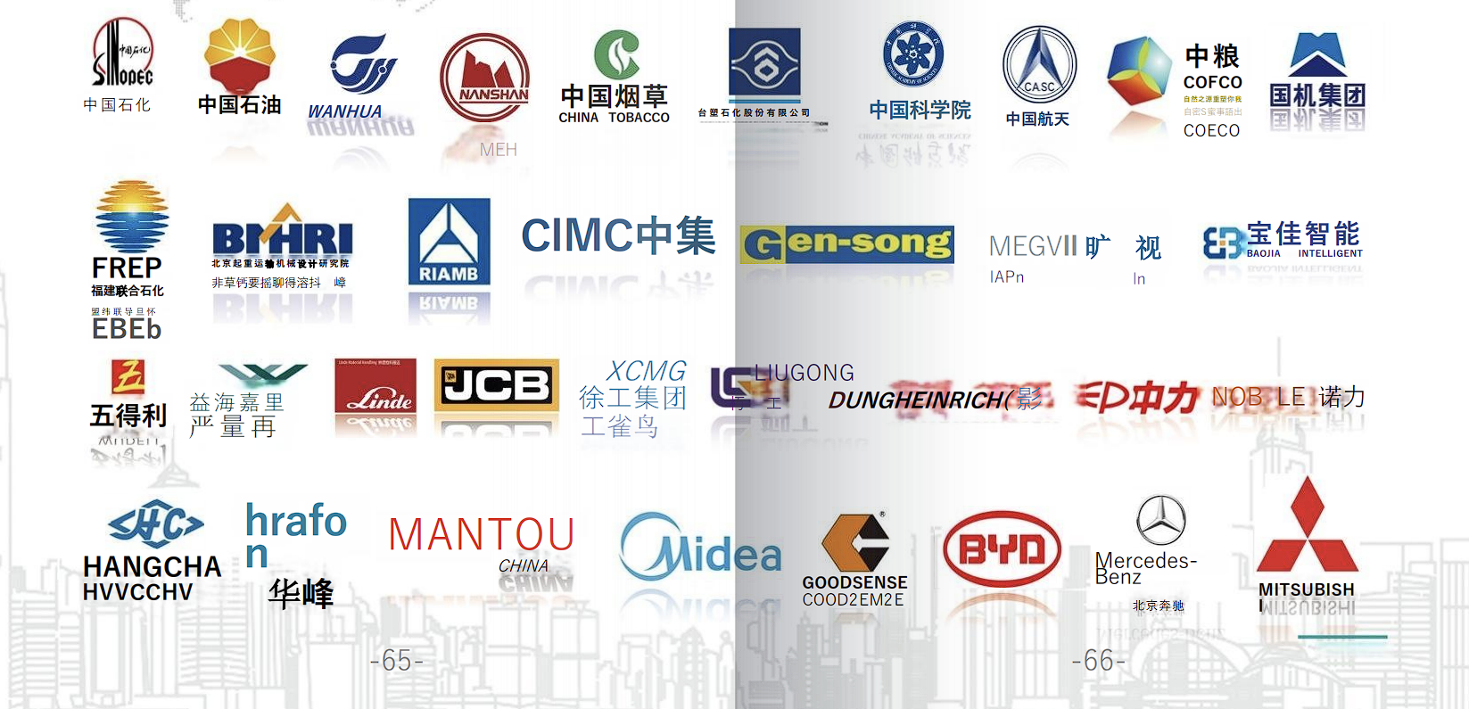 global-service-coverage